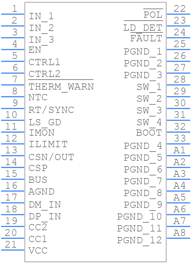 TPS25833QWRHBRQ1 - Texas Instruments - PCB symbol