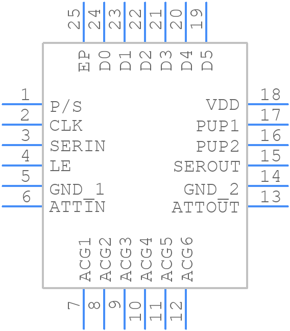 HMC624ALP4ETR - Analog Devices - PCB symbol