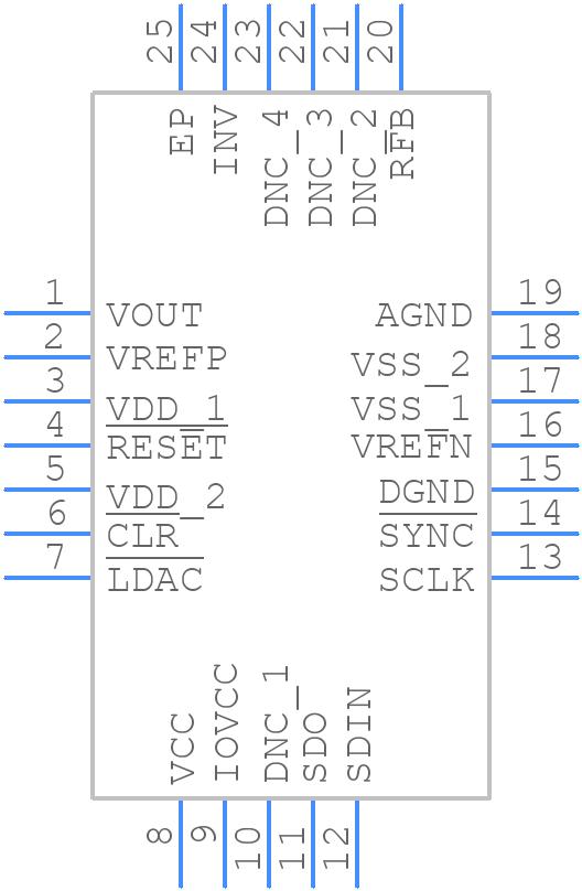 AD5760ACPZ - Analog Devices - PCB symbol