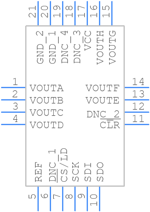 LTC2600IUFD#PBF - Analog Devices - PCB symbol