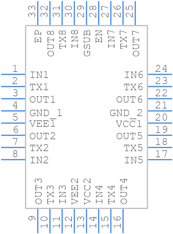 MAX4805CTJ+ - Analog Devices - PCB symbol