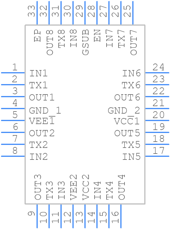 MAX4805ACTJ+ - Analog Devices - PCB symbol