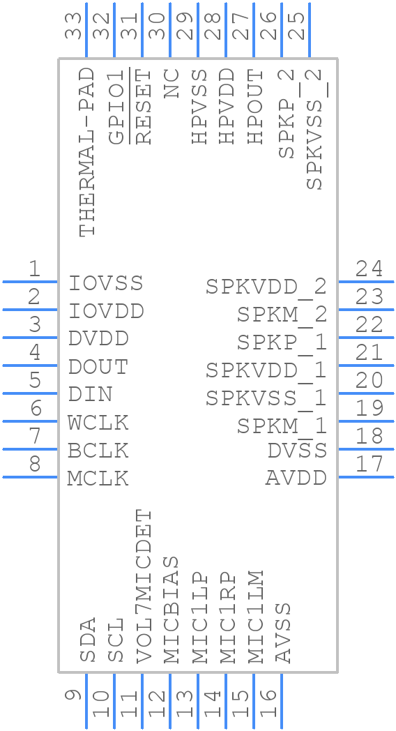 TLV320AIC3120IRHBT - Texas Instruments - PCB symbol