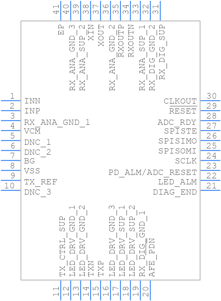 AFE4490RHAT - Texas Instruments - PCB symbol