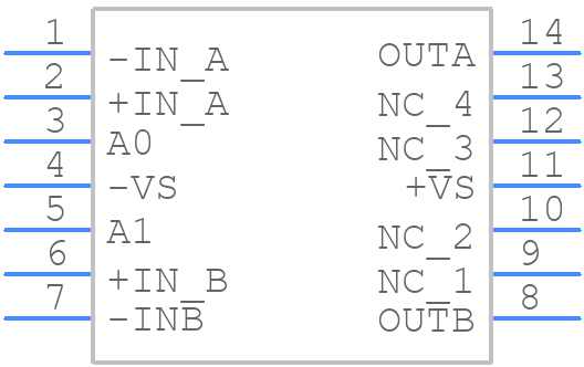 OPA2674I-14D - Texas Instruments - PCB symbol