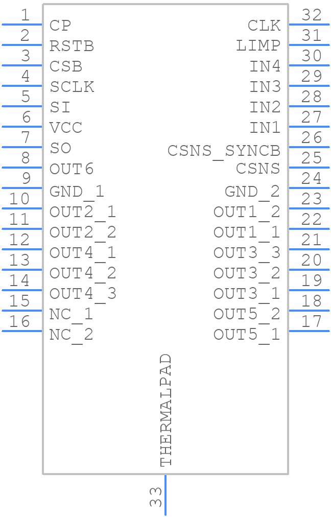 MC40XS6500CEK - NXP - PCB symbol