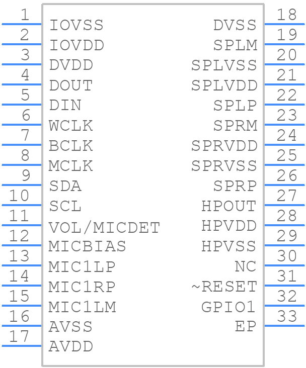 TLV320AIC3120IRHBR - Texas Instruments - PCB symbol