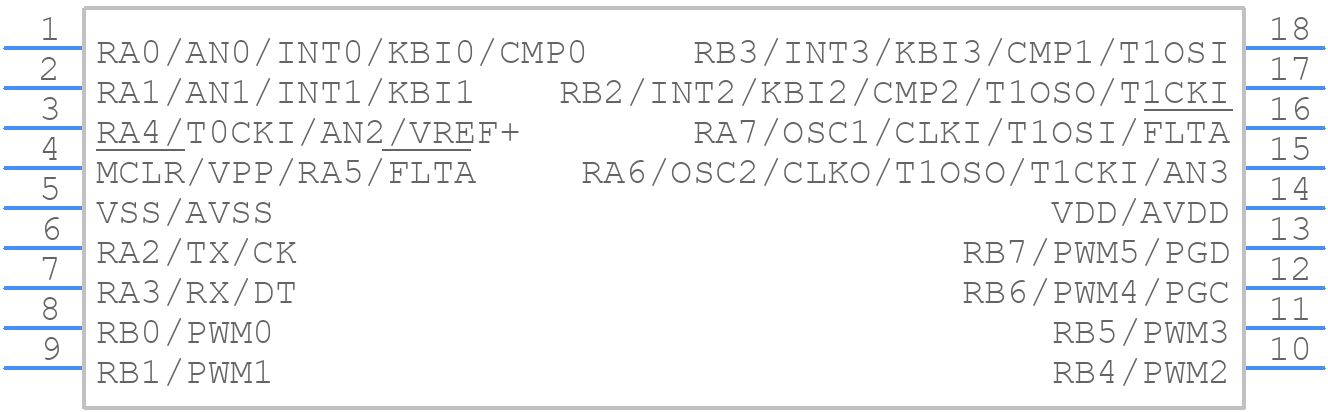 PIC18F1230-I/P - Microchip - PCB symbol
