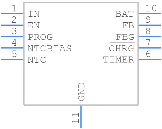 LTC4079IDD#PBF - Analog Devices - PCB symbol