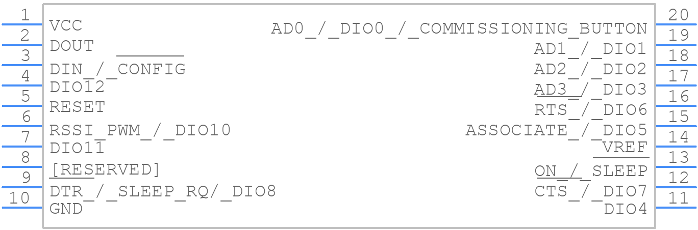 XB24-Z7PIT-004 - Digi International - PCB symbol
