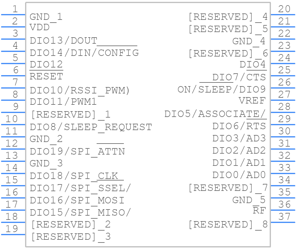 XB8-DMUS-002 - Digi International - PCB symbol