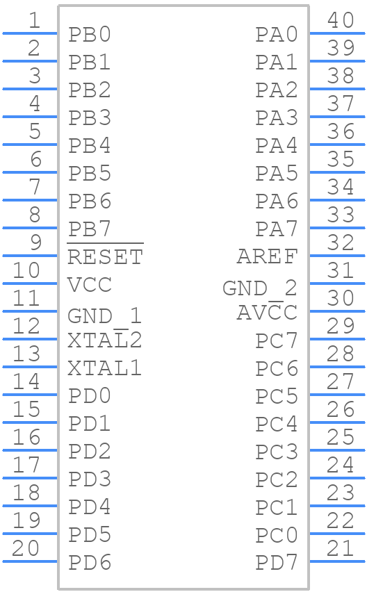 ATMEGA644P-20PU - Microchip - PCB symbol