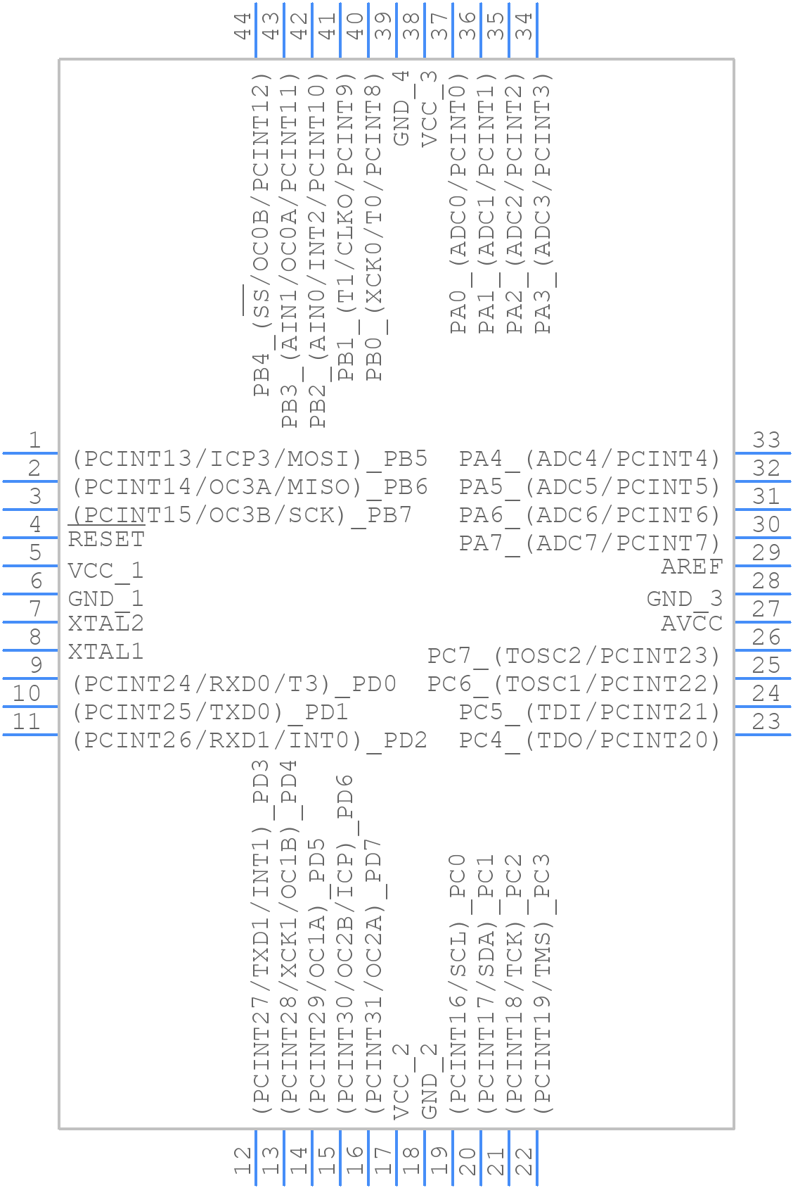 ATMEGA1284P-AUR - Microchip - PCB symbol