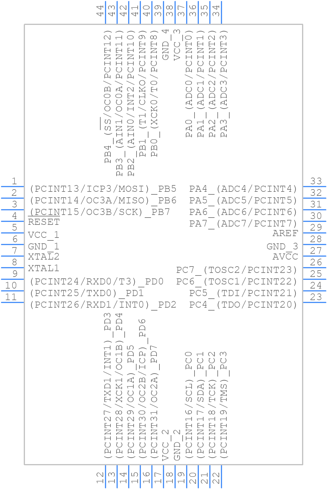 ATMEGA1284-AU - Microchip - PCB symbol