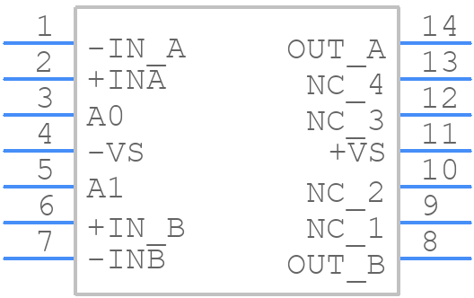 OPA2674I-14DR - Texas Instruments - PCB symbol
