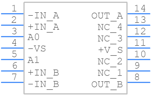 OPA2674I-14DG4 - Texas Instruments - PCB symbol