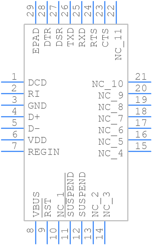CP2102 - Silicon Labs - PCB symbol