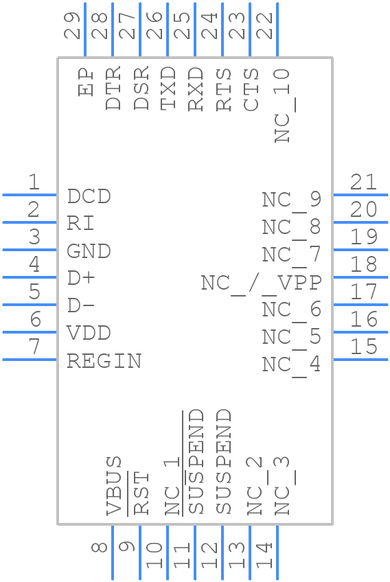 CP2109-A01-GMR - Silicon Labs - PCB symbol
