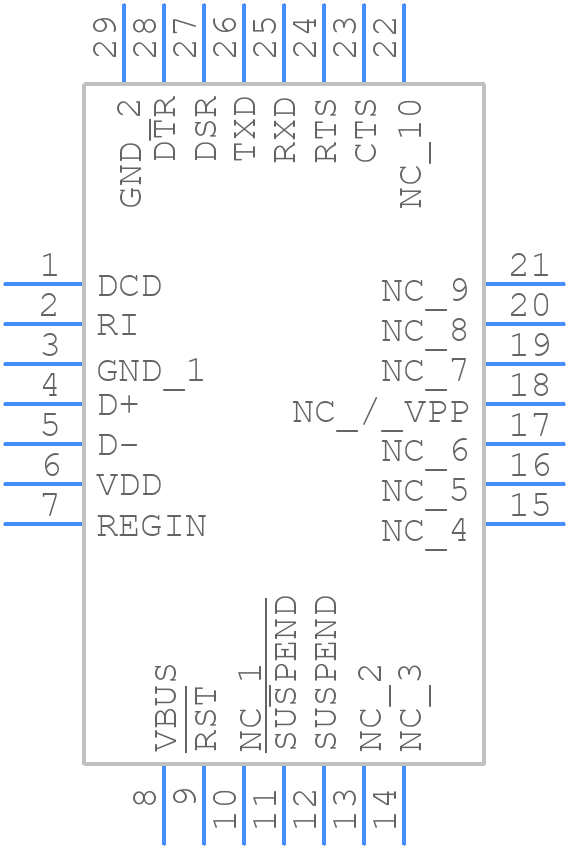 CP2109-A01-GM - Silicon Labs - PCB symbol