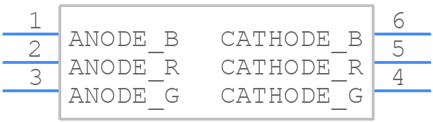 SMLP36RGB2W3R - ROHM Semiconductor - PCB symbol