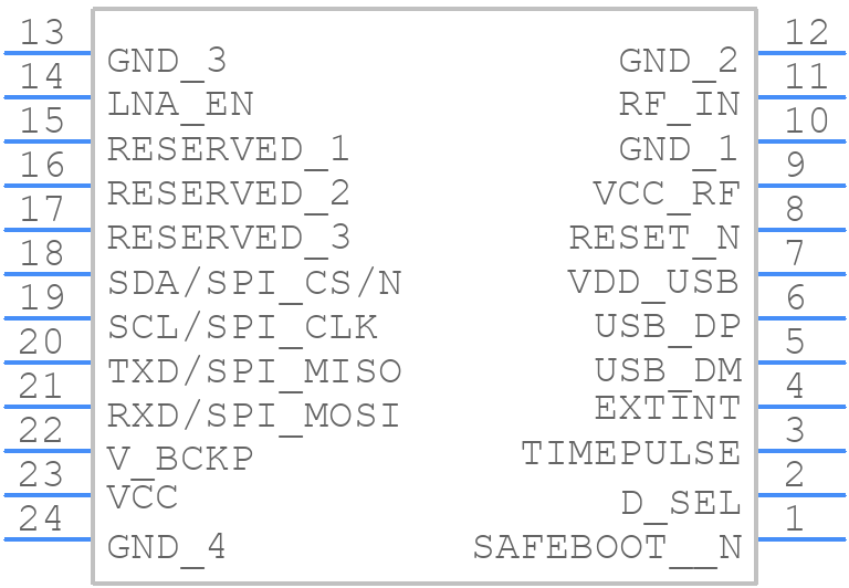 NEO-M8Q-0-10 - u-blox - PCB symbol