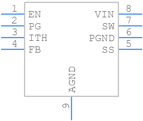 ADP2360ACPZ-R7 - Analog Devices - PCB symbol