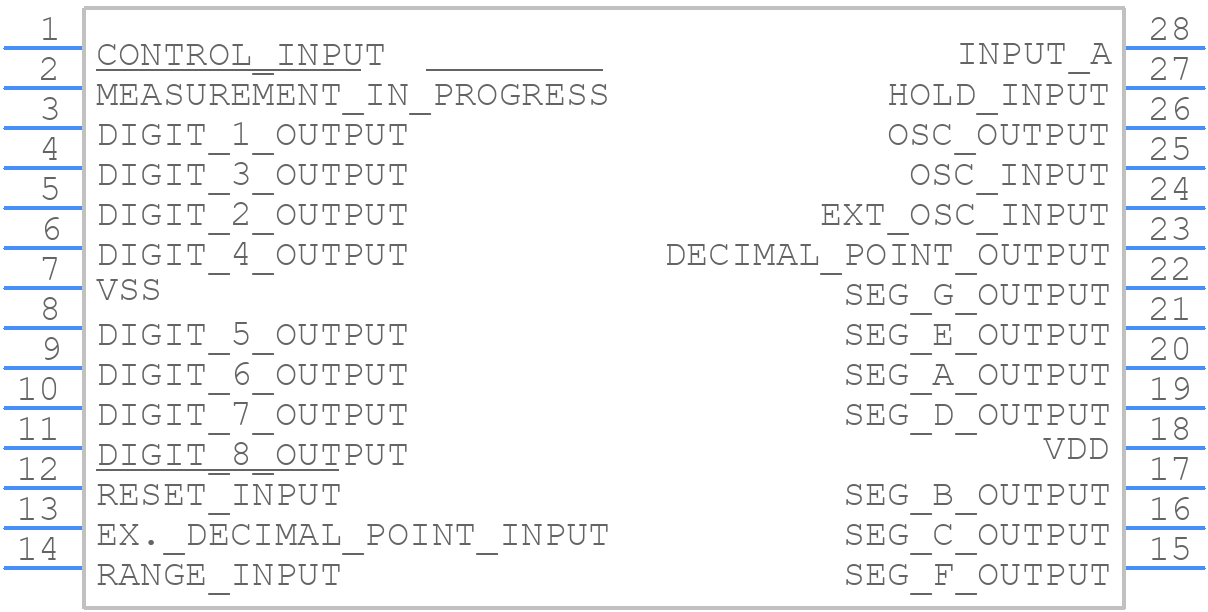 ICM7216D - Renesas Electronics - PCB symbol