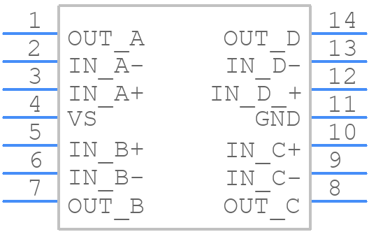 EL5444CSZ-T7 - Renesas Electronics - PCB symbol