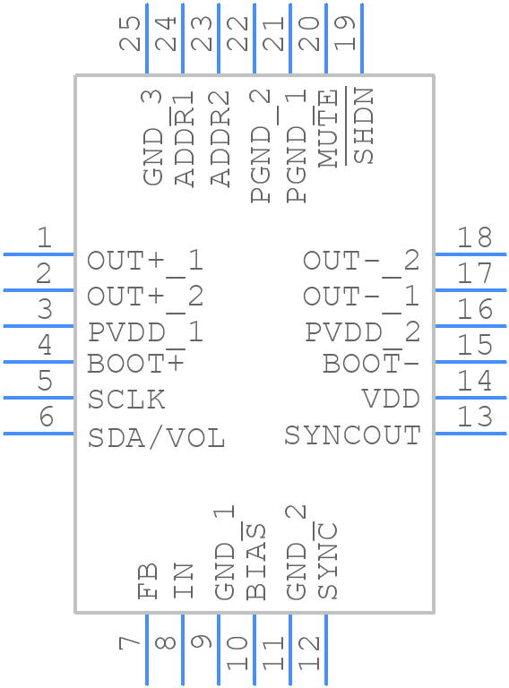 MAX9768ETG+ - Analog Devices - PCB symbol