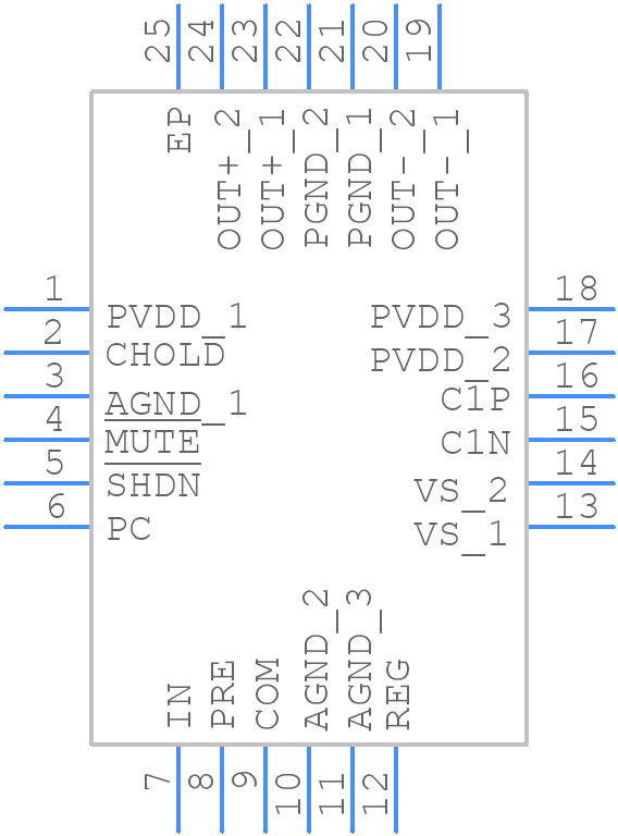 MAX9737ETG+ - Analog Devices - PCB symbol