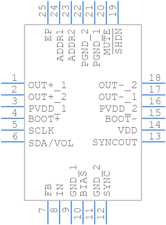 MAX9768BETG+ - Analog Devices - PCB symbol
