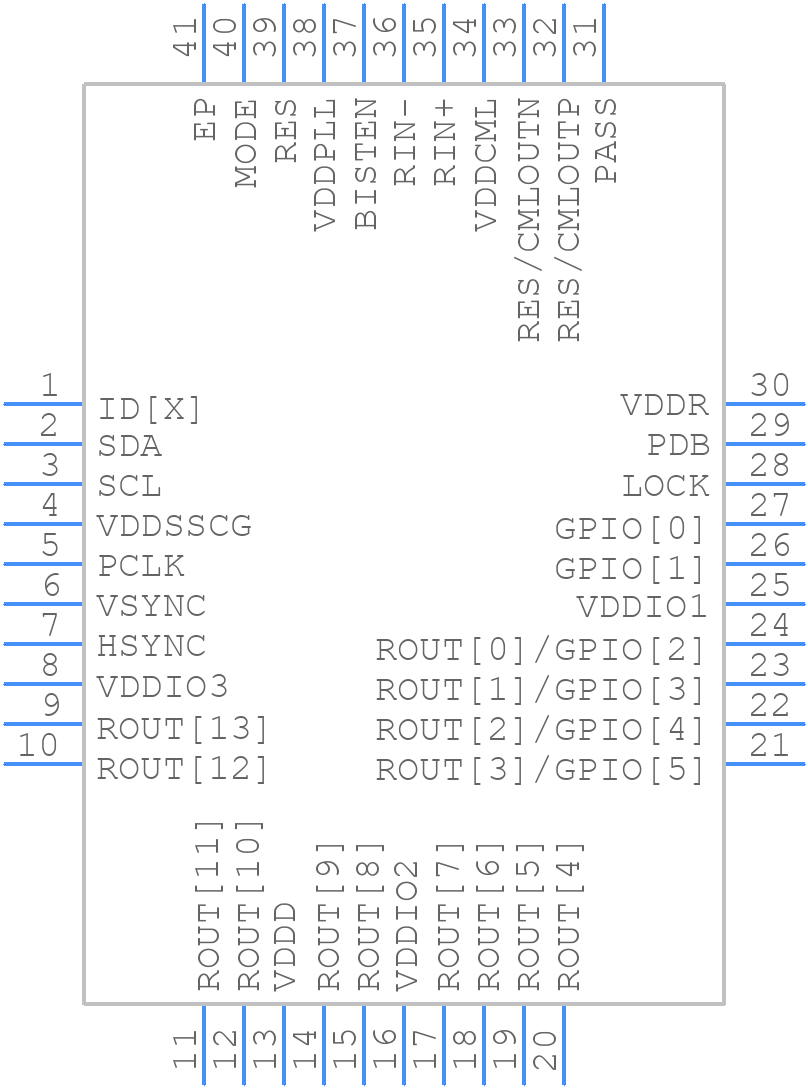 DS90UB902QSQE/NOPB - Texas Instruments - PCB symbol