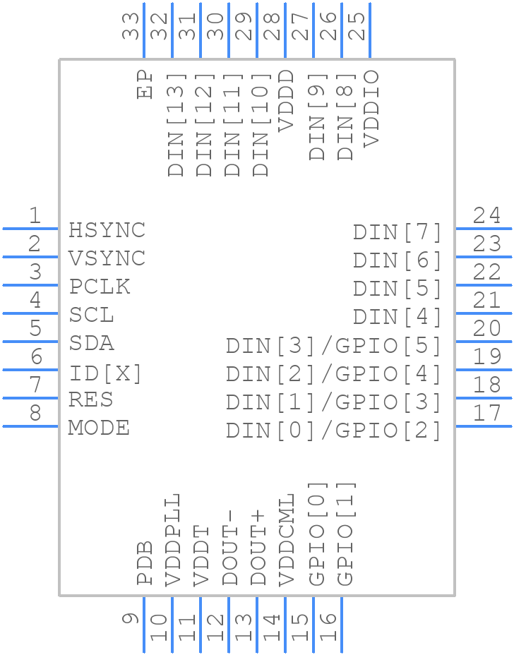 DS90UB901QSQE/NOPB - Texas Instruments - PCB symbol