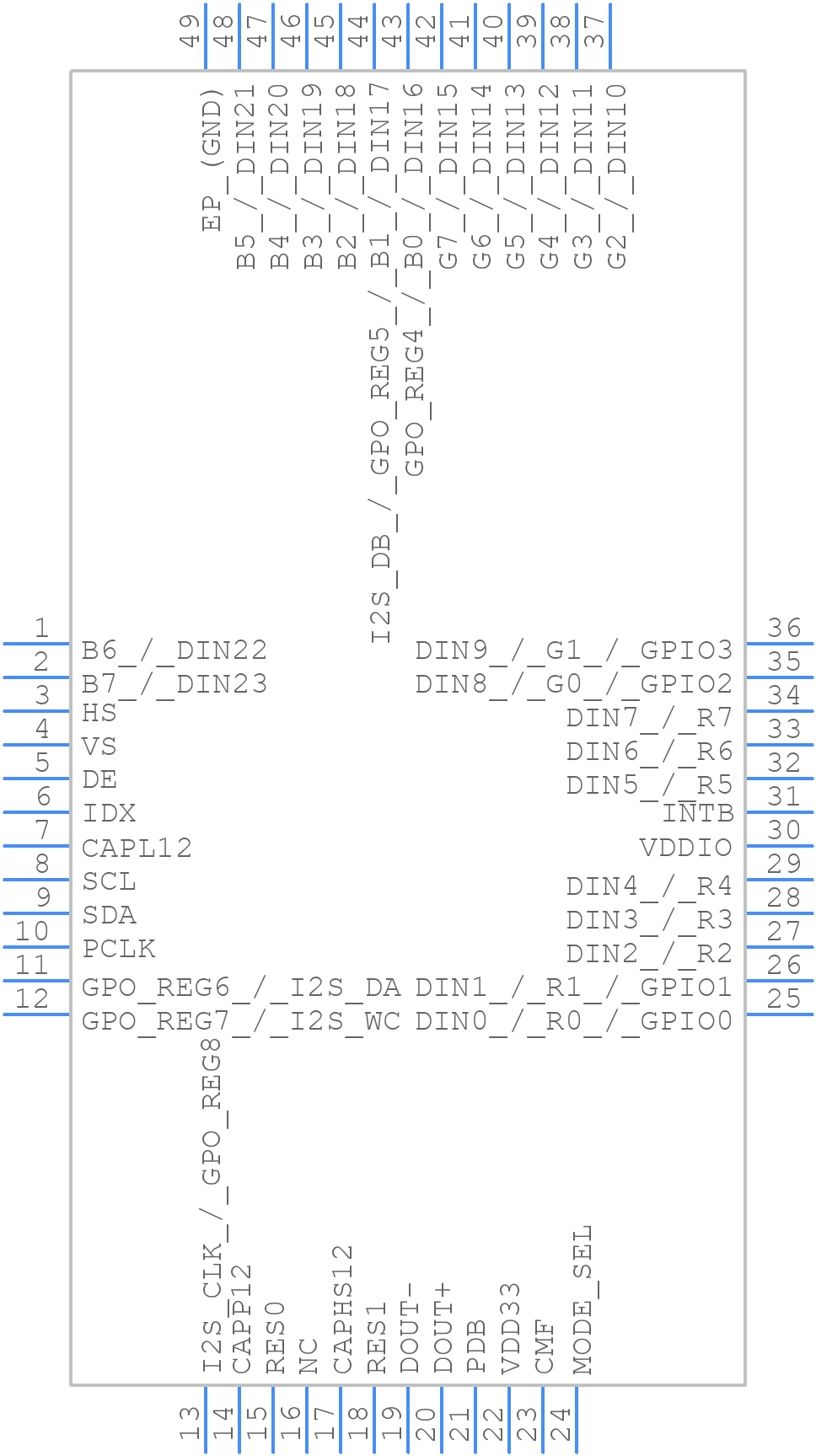 DS90UB925QSQE/NOPB - Texas Instruments - PCB symbol