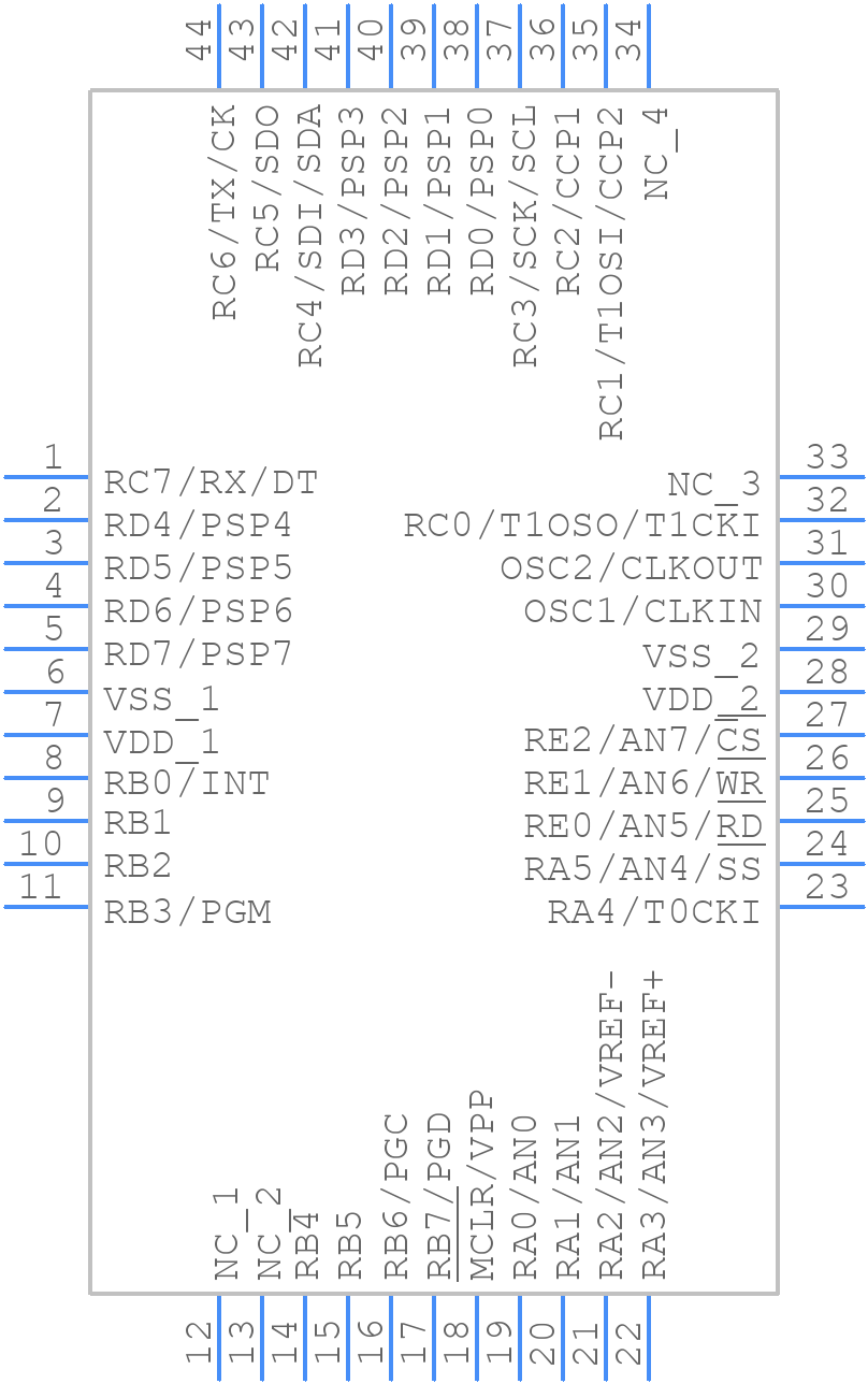 PIC16F877-20I/PT - Microchip - PCB symbol