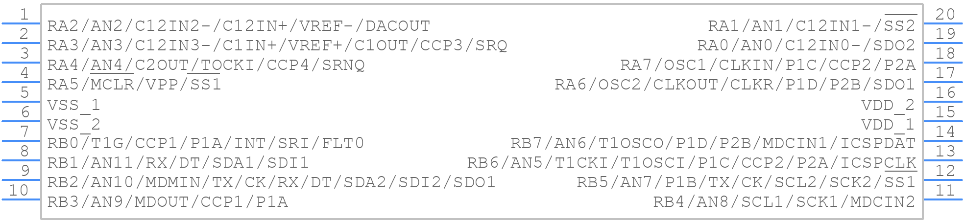 PIC16F1847-I/SS - Microchip - PCB symbol
