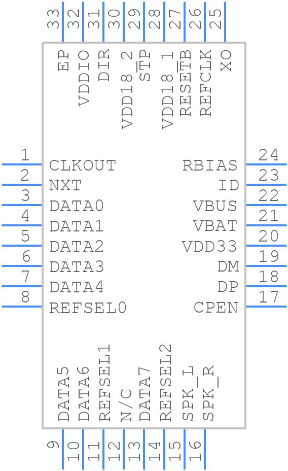USB3320C-EZK-TR - Microchip - PCB symbol