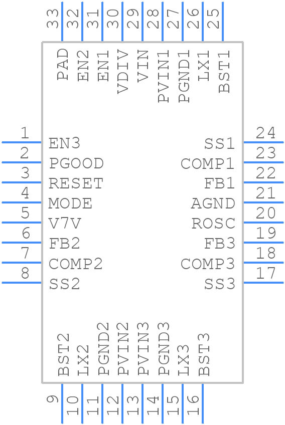 TPS65261RHBT - Texas Instruments - PCB symbol