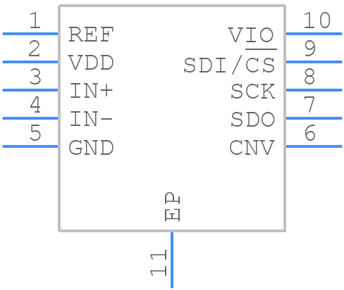 AD7916BCPZ-RL7 - Analog Devices - PCB symbol