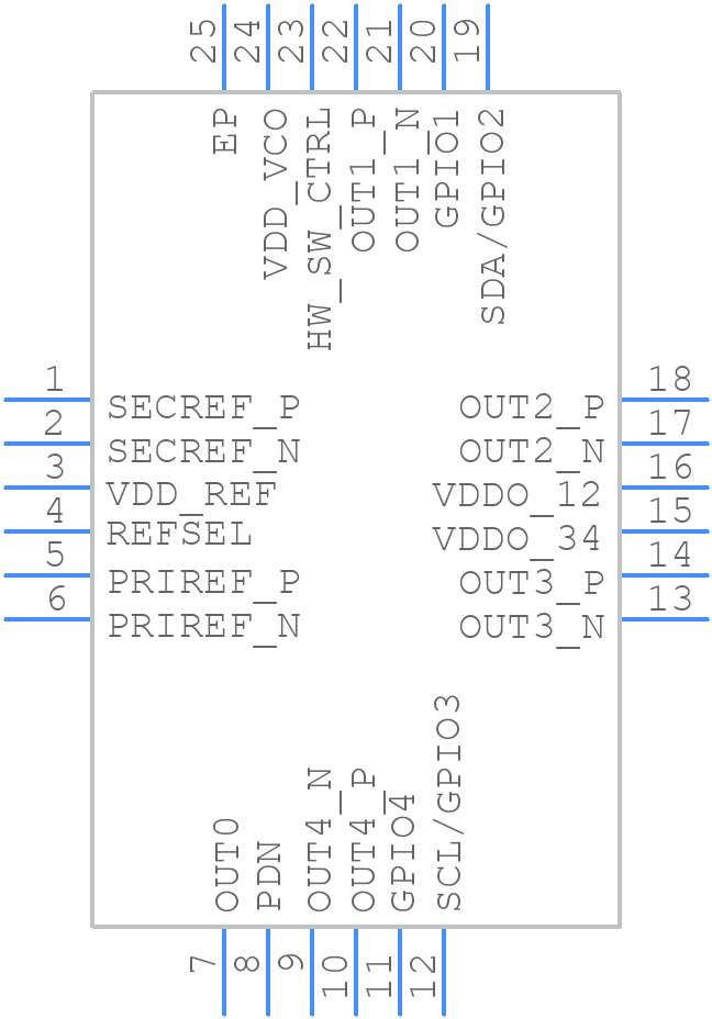 PCDCE6214TWRGETQ1 - Texas Instruments - PCB symbol
