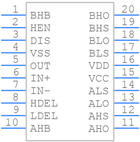 HIP4080AIP - Renesas Electronics - PCB symbol