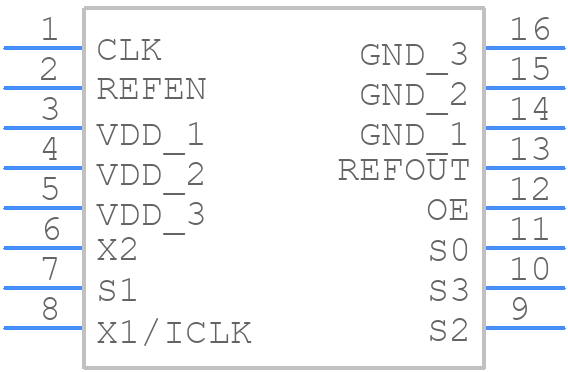601G-01ILF - Renesas Electronics - PCB symbol