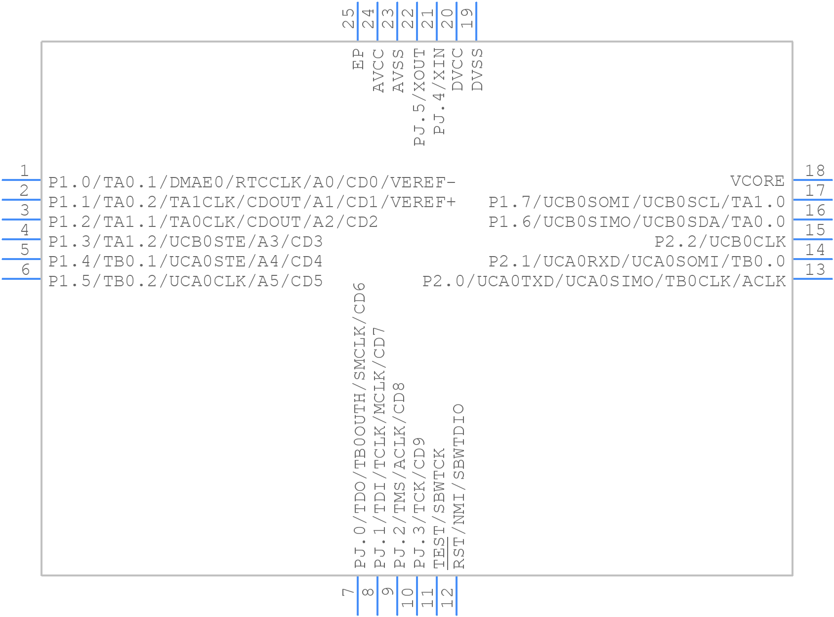 MSP430FR5738IRGER - Texas Instruments - PCB symbol