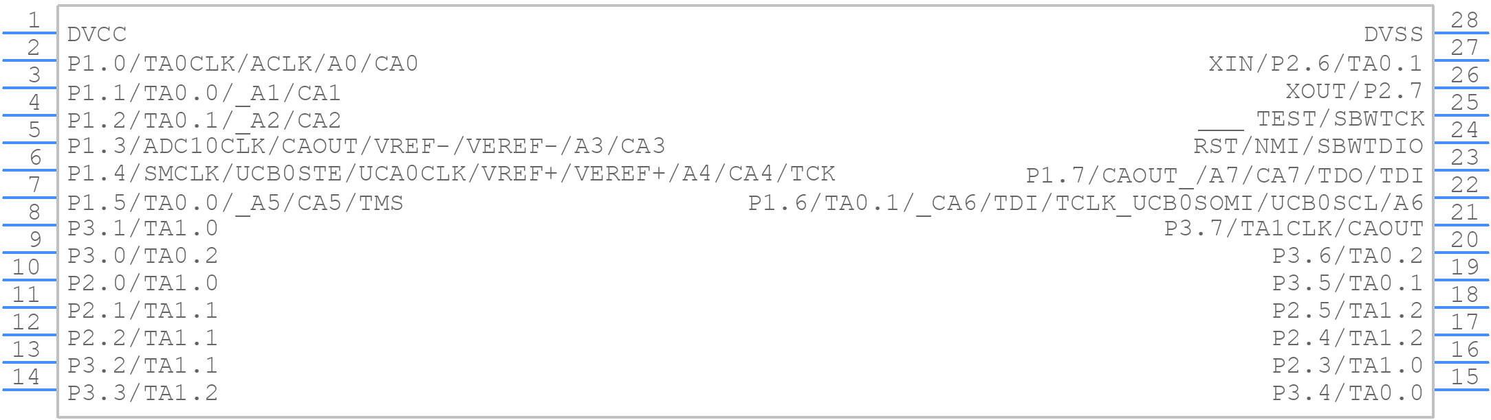 MSP430G2553IPW28R - Texas Instruments - PCB symbol