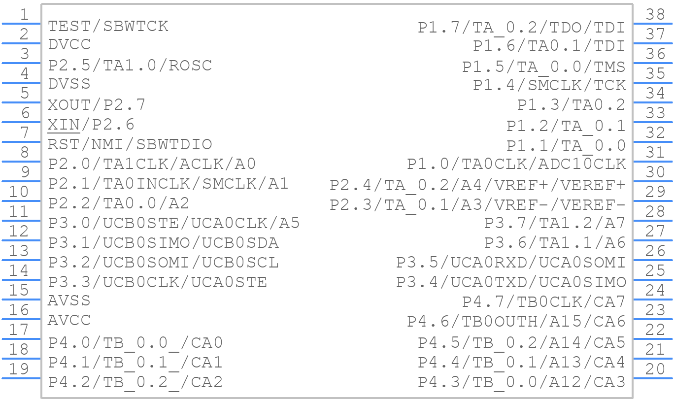 MSP430G2855IDA38R - Texas Instruments - PCB symbol