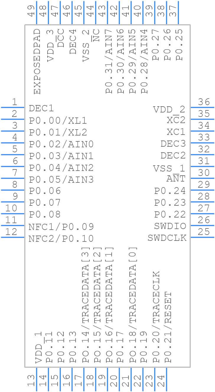 nRF52832-QFAA - Nordic Semiconductor - PCB symbol