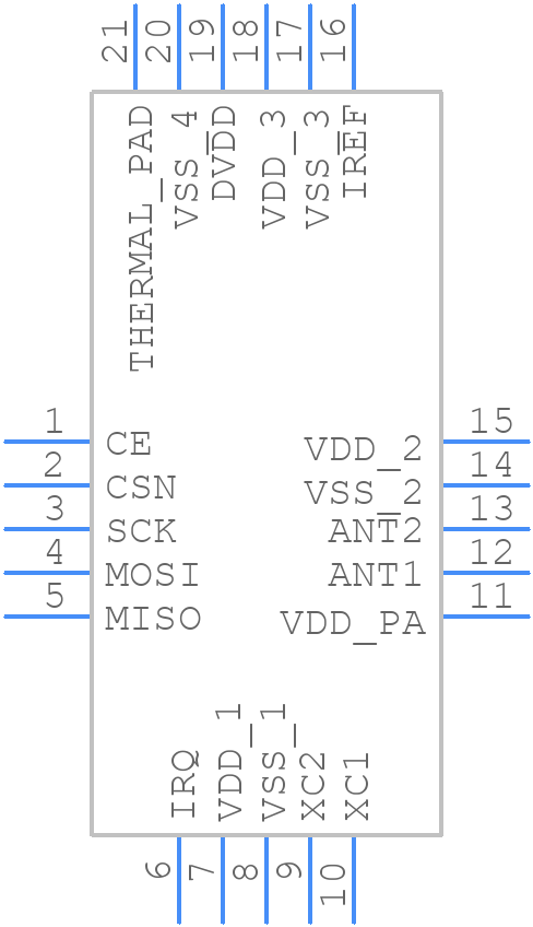 nRF24L01P-T - Nordic Semiconductor - PCB symbol