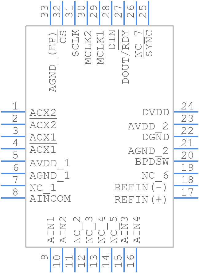 AD7195BCPZ - Analog Devices - PCB symbol