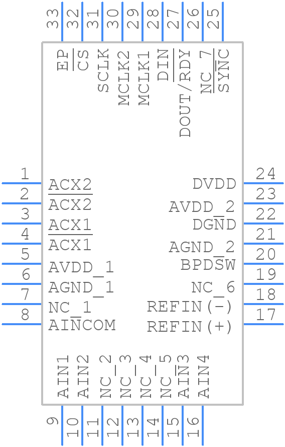 AD7195BCPZ-RL - Analog Devices - PCB symbol