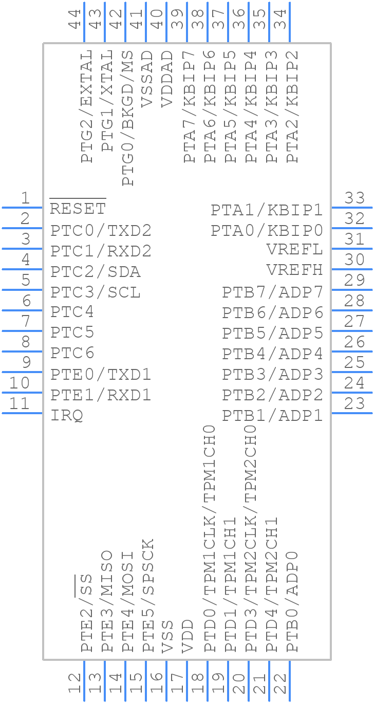 MC9S08GT16ACFBE - NXP - PCB symbol